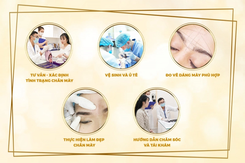 Quy trình sửa từ phun sang thêu mày Miracle